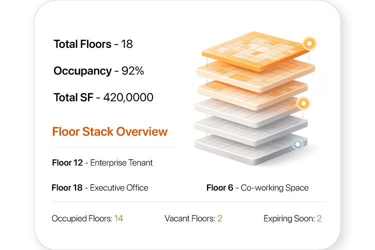 StackPlanner-Software-Visual-Building-Model