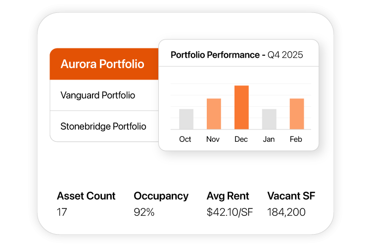 Portfolio-Visibility